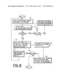 SYSTEM FOR DISTRIBUTING AND CONTROLLING COLOR REPRODUCTION AT MULTIPLE     SITES diagram and image