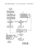 SYSTEM FOR DISTRIBUTING AND CONTROLLING COLOR REPRODUCTION AT MULTIPLE     SITES diagram and image