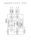 INFORMATION PROCESSING APPARATUS, CONTROL METHOD, AND STORAGE MEDIUM diagram and image