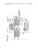 COMMUNICATION APPARATUS, COMMUNICATION SYSTEM, AND METHOD FOR SETTING     COMMUNICATION PARAMETERS OF THE COMMUNICATION APPARATUS diagram and image