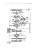 COMMUNICATION APPARATUS, COMMUNICATION SYSTEM, AND METHOD FOR SETTING     COMMUNICATION PARAMETERS OF THE COMMUNICATION APPARATUS diagram and image