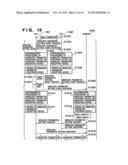 COMMUNICATION APPARATUS, COMMUNICATION SYSTEM, AND METHOD FOR SETTING     COMMUNICATION PARAMETERS OF THE COMMUNICATION APPARATUS diagram and image