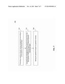 Method and Apparatus for Quantum Mechanical Entanglement Protection diagram and image