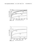 HIGHLY RARE-EARTH-DOPED OPTICAL FIBERS FOR FIBER LASERS AND AMPLIFIERS diagram and image