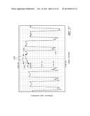 HIGHLY RARE-EARTH-DOPED OPTICAL FIBERS FOR FIBER LASERS AND AMPLIFIERS diagram and image