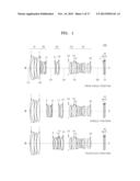 TELEPHOTO ZOOM LENS SYSTEM AND PHOTOGRAPHING APPARATUS HAVING THE SAME diagram and image