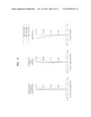 TELEPHOTO ZOOM LENS SYSTEM AND PHOTOGRAPHING APPARATUS HAVING THE SAME diagram and image