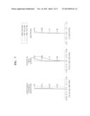 TELEPHOTO ZOOM LENS SYSTEM AND PHOTOGRAPHING APPARATUS HAVING THE SAME diagram and image