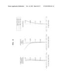 TELEPHOTO ZOOM LENS SYSTEM AND PHOTOGRAPHING APPARATUS HAVING THE SAME diagram and image