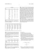 TELEPHOTO ZOOM LENS SYSTEM AND PHOTOGRAPHING APPARATUS HAVING THE SAME diagram and image