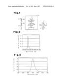 INSECT PEST DISINFESTATION LIGHTING DEVICE diagram and image