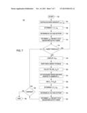 METHOD AND APPARATUS FOR IMPROVED BURST MODE DURING POWER CONVERSION diagram and image