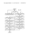 ARCHITECTURE, SYSTEM AND METHOD FOR TESTING RESISTIVE TYPE MEMORY diagram and image