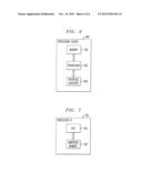 MULTIPLE-PORT MEMORY DEVICE COMPRISING SINGLE-PORT MEMORY DEVICE WITH     SUPPORTING CONTROL CIRCUITRY diagram and image