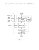 MAGNETIC RANDOM ACCESS MEMORY AND MEMORY SYSTEM diagram and image