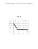 SEMICONDUCTOR MEMORY DEVICE AND METHOD OF DRIVING SEMICONDUCTOR MEMORY     DEVICE diagram and image