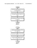 Supporting Calibration For Sub-Rate Operation In Clocked Memory Systems diagram and image