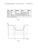 Memory Chip Power Management diagram and image