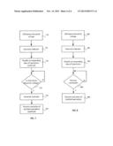 Memory Chip Power Management diagram and image