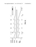 OCCUPANCY SENSING WITH SELECTIVE EMISSION diagram and image