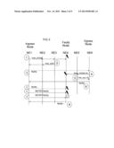 MESSAGE PASSING TO ASSURE DELETION OF LABEL SWITCHED PATH diagram and image