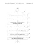 Method and System for Silent Trunk Failure Detection diagram and image