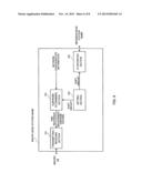 RADIO BASE STATION, USER TERMINAL AND RADIO COMMUNICATION METHOD diagram and image