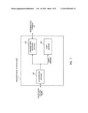 RADIO BASE STATION, USER TERMINAL AND RADIO COMMUNICATION METHOD diagram and image