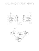 CSI DEFINITIONS AND FEEDBACK MODES FOR COORDINATED MULTI-POINT     TRANSMISSION diagram and image