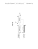 METHOD AND APPARATUS FOR TRANSMITTING AND RECEIVING REFERENCE SIGNAL IN     WIRELESS COMMUNICATION SYSTEM diagram and image