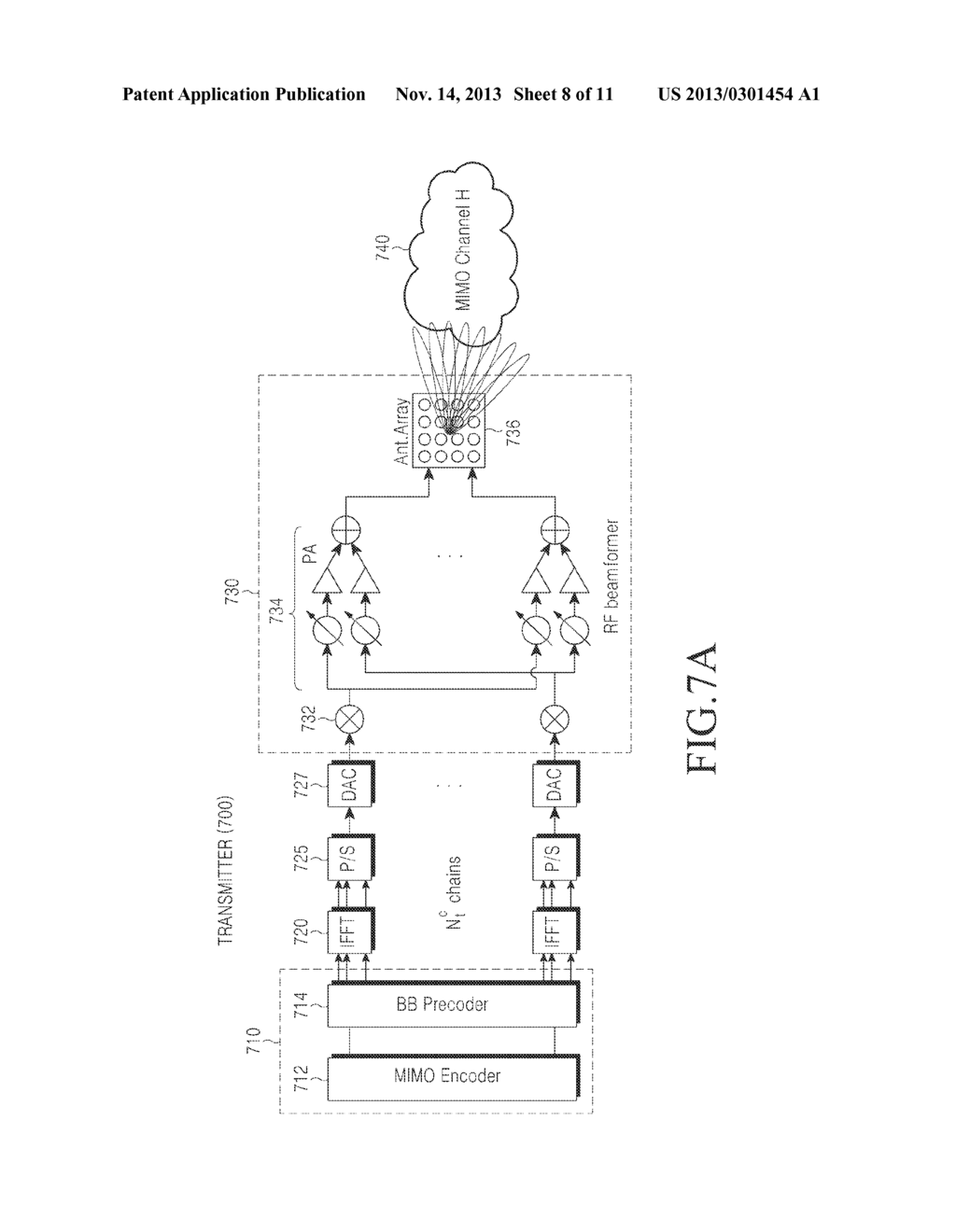 COMMUNICATION METHOD AND APPARATUS USING ANALOG AND DIGITAL HYBRID     BEAMFORMING - diagram, schematic, and image 09