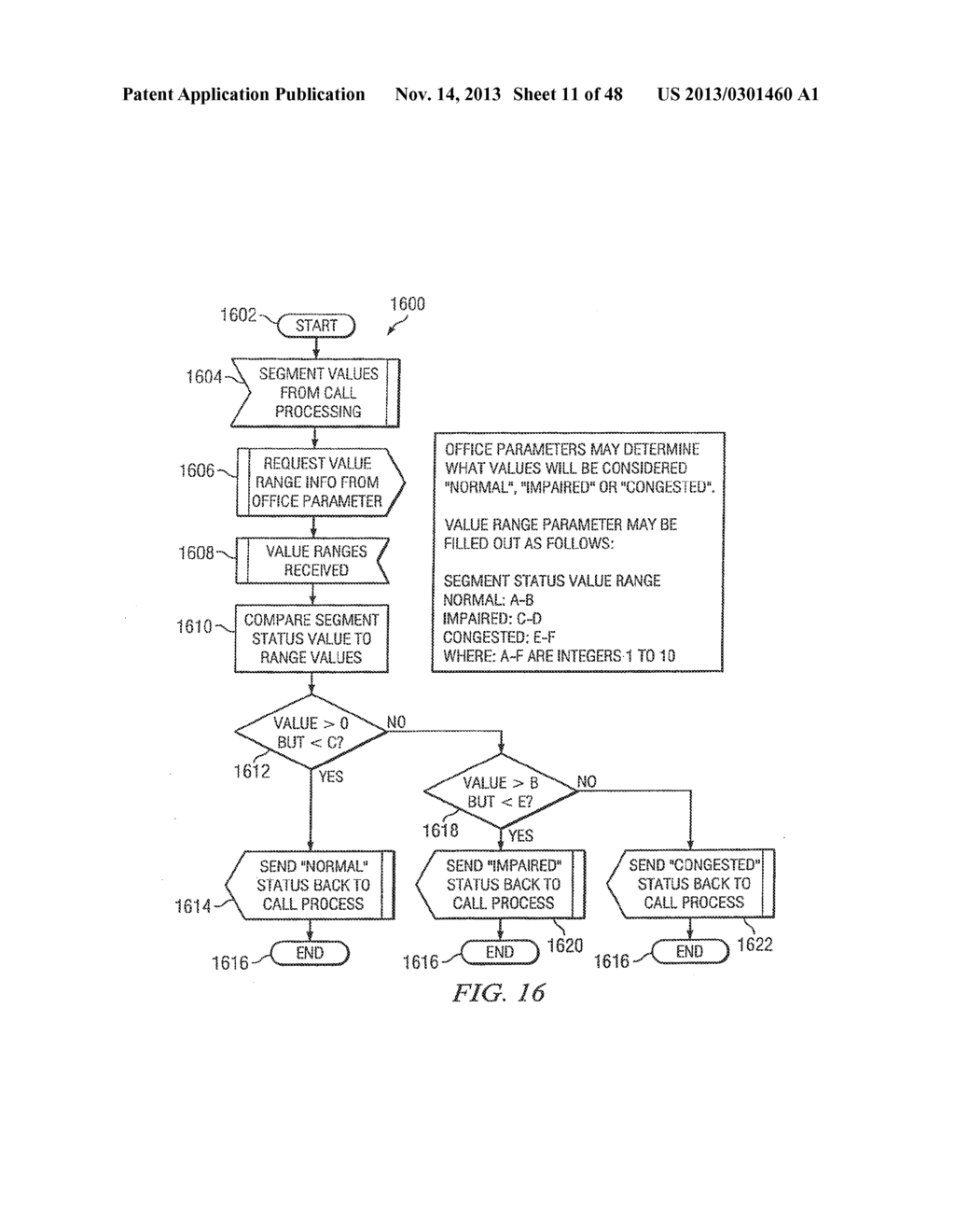 SYSTEM AND METHOD FOR ADJUSTING CODEC SPEED IN A TRANSMISSION PATH DURING     CALL SET-UP DUE TO REDUCED TRANSMISSION PERFORMANCE - diagram, schematic, and image 12