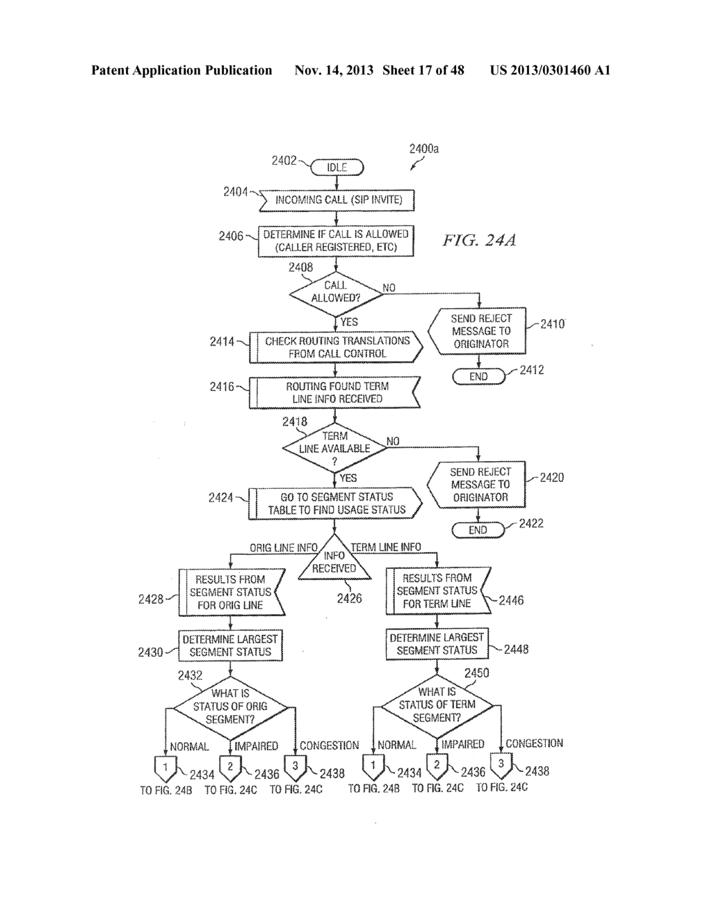 SYSTEM AND METHOD FOR ADJUSTING CODEC SPEED IN A TRANSMISSION PATH DURING     CALL SET-UP DUE TO REDUCED TRANSMISSION PERFORMANCE - diagram, schematic, and image 18