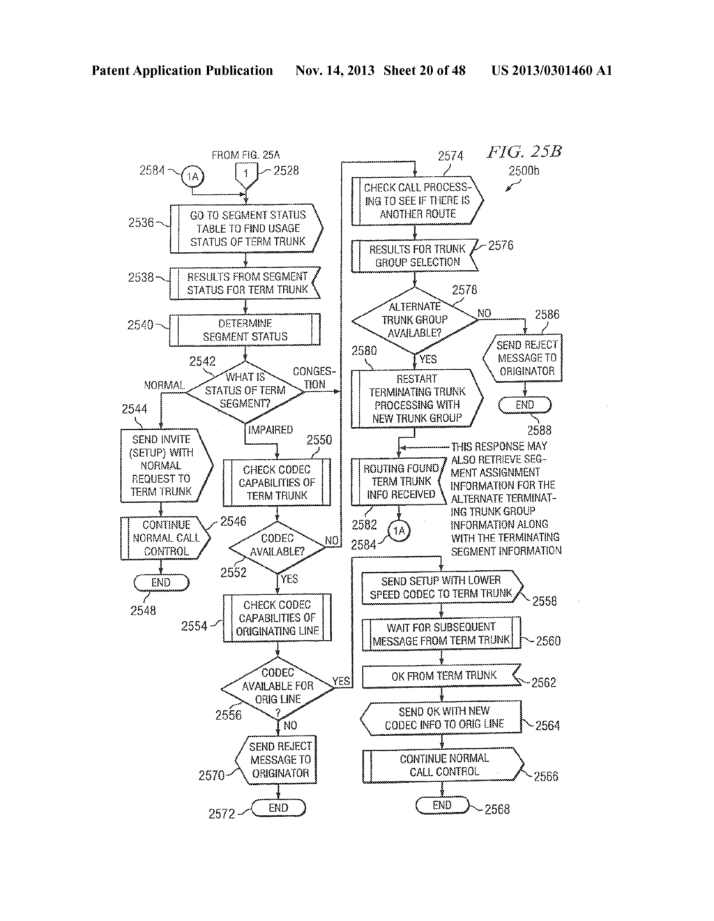 SYSTEM AND METHOD FOR ADJUSTING CODEC SPEED IN A TRANSMISSION PATH DURING     CALL SET-UP DUE TO REDUCED TRANSMISSION PERFORMANCE - diagram, schematic, and image 21