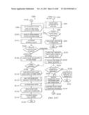 SYSTEM AND METHOD FOR ADJUSTING CODEC SPEED IN A TRANSMISSION PATH DURING     CALL SET-UP DUE TO REDUCED TRANSMISSION PERFORMANCE diagram and image