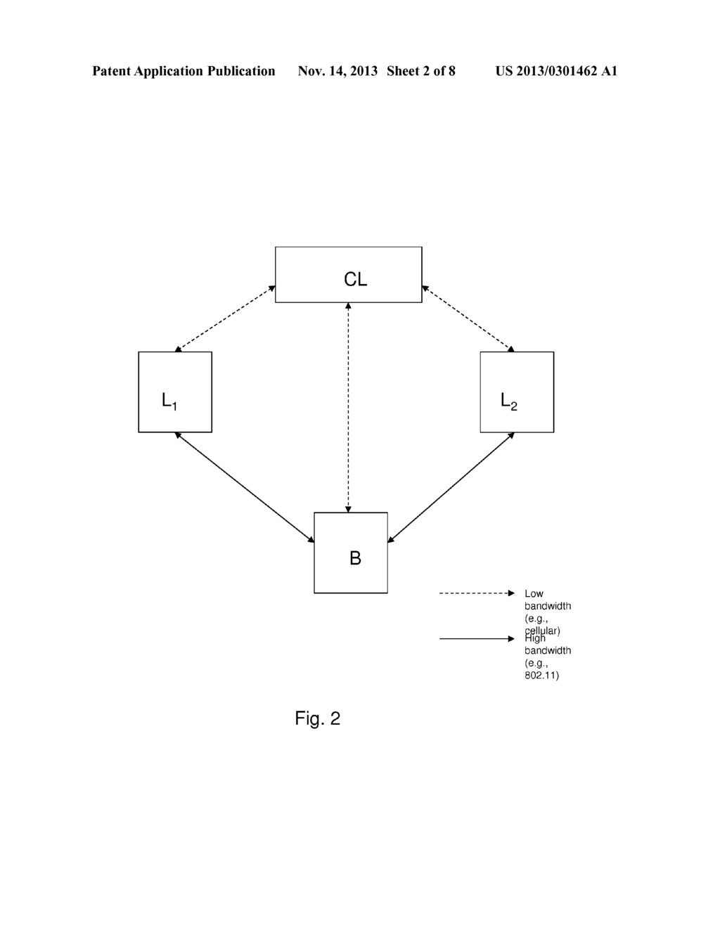 OPTIMIZATION PROCESS AND SYSTEM FOR A HETEROGENEOUS AD HOC NETWORK - diagram, schematic, and image 03