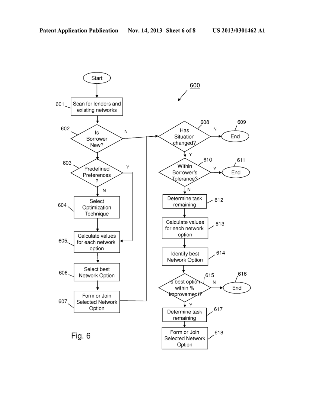 OPTIMIZATION PROCESS AND SYSTEM FOR A HETEROGENEOUS AD HOC NETWORK - diagram, schematic, and image 07