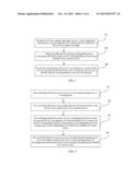 BROADBAND SERVICE NESTING PROCESSING METHOD AND DEVICE, AND SERVICE     APPLICATION SERVER diagram and image