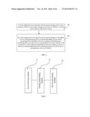 BROADBAND SERVICE NESTING PROCESSING METHOD AND DEVICE, AND SERVICE     APPLICATION SERVER diagram and image