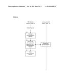 Method and Apparatus Relating to Online Charging in an IP Multimedia     Subsystem diagram and image