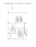 Method and Apparatus Relating to Online Charging in an IP Multimedia     Subsystem diagram and image