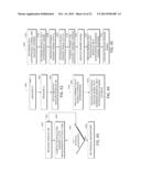 Full Duplex Wireless Transmission with Self-Interference Cancellation diagram and image