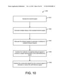 SYSTEMS AND METHODS FOR CANCELLING INTERFERENCE USING MULTIPLE ATTENUATION     DELAYS diagram and image