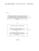 SCHEDULING SYNCHRONIZATION SIGNALS IN A NEW CARRIER TYPE diagram and image