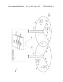 USER EQUIPMENT POWER SAVINGS FOR MACHINE TYPE COMMUNICATIONS diagram and image