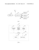 METHOD AND APPARATUS FOR DATA TRANSMISSION IN A WIRELESS NETWORK diagram and image