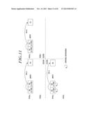 METHODS FOR TRANSMITTING AND RECEIVING HYBRID AUTOMATIC RETRANSMIT     REQUEST-ACKNOWLEDGMENT (HARQ-ACK) INDEX MAPPING AND UPLINK RESOURCE     ALLOCATION FOR CHANNEL SELECTION TRANSMISSION IN INTER-BAND TIME DIVISION     DUPLEX MODE, USER EQUIPMENT TO TRANSMIT HARQ-ACK, AND eNODE-B TO RECEIVE     HARQ-ACK diagram and image