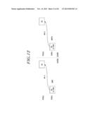 METHODS FOR TRANSMITTING AND RECEIVING HYBRID AUTOMATIC RETRANSMIT     REQUEST-ACKNOWLEDGMENT (HARQ-ACK) INDEX MAPPING AND UPLINK RESOURCE     ALLOCATION FOR CHANNEL SELECTION TRANSMISSION IN INTER-BAND TIME DIVISION     DUPLEX MODE, USER EQUIPMENT TO TRANSMIT HARQ-ACK, AND eNODE-B TO RECEIVE     HARQ-ACK diagram and image