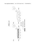 METHODS FOR TRANSMITTING AND RECEIVING HYBRID AUTOMATIC RETRANSMIT     REQUEST-ACKNOWLEDGMENT (HARQ-ACK) INDEX MAPPING AND UPLINK RESOURCE     ALLOCATION FOR CHANNEL SELECTION TRANSMISSION IN INTER-BAND TIME DIVISION     DUPLEX MODE, USER EQUIPMENT TO TRANSMIT HARQ-ACK, AND eNODE-B TO RECEIVE     HARQ-ACK diagram and image