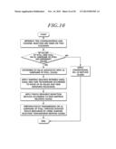 METHODS FOR TRANSMITTING AND RECEIVING HYBRID AUTOMATIC RETRANSMIT     REQUEST-ACKNOWLEDGMENT (HARQ-ACK) INDEX MAPPING AND UPLINK RESOURCE     ALLOCATION FOR CHANNEL SELECTION TRANSMISSION IN INTER-BAND TIME DIVISION     DUPLEX MODE, USER EQUIPMENT TO TRANSMIT HARQ-ACK, AND eNODE-B TO RECEIVE     HARQ-ACK diagram and image